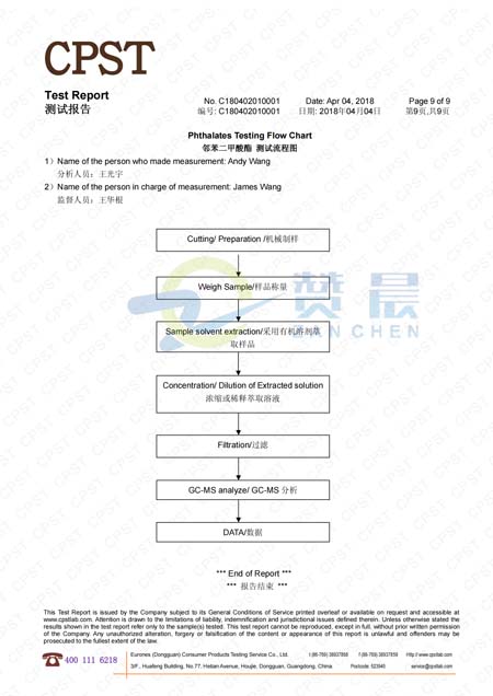 C180402010001 TPU防水透氣膜 ROHS2.0 10項 中英檢測報告